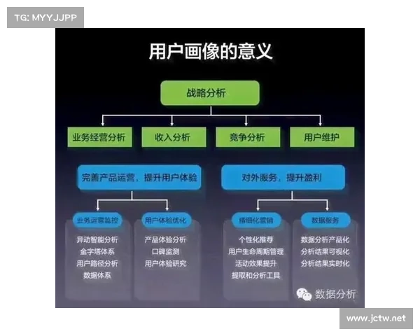 应对暴君刷新时间的五大关键策略与实战技巧解析 应对暴君刷新时间的五大关键策略与实战技巧解析