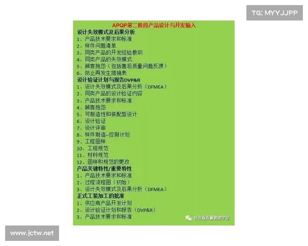 暴君刷新时间与策略调整的五大关键要素解析 暴君刷新时间与策略调整的五大关键要素解析
