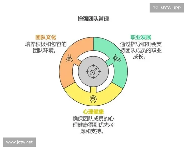 以水性策略为核心打造全能阵容深度解析与团队协同进化路径 以水性策略为核心打造全能阵容深度解析与团队协同进化路径