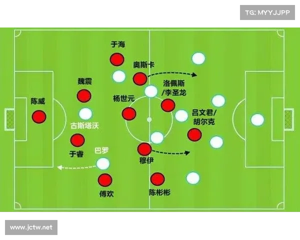 大卫路易斯的足球位置与角色解析及其在不同阵型中的作用