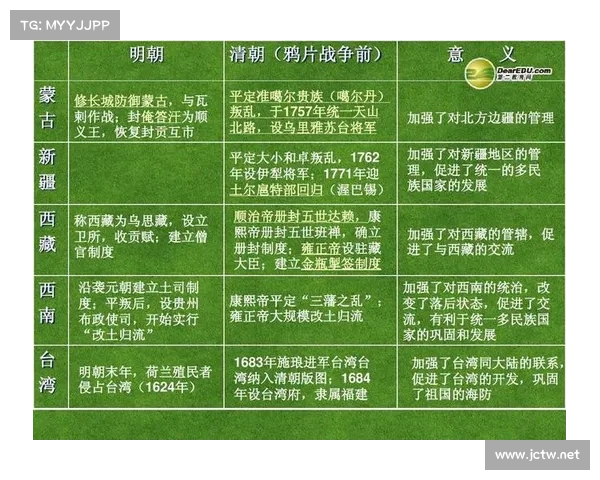 从海瑟尔关事件看英格兰各球队间历史关联脉络的深度探讨视角分析