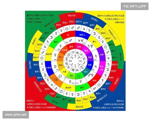 如何理解欧协联决赛规则的关键要点及比赛流程详解